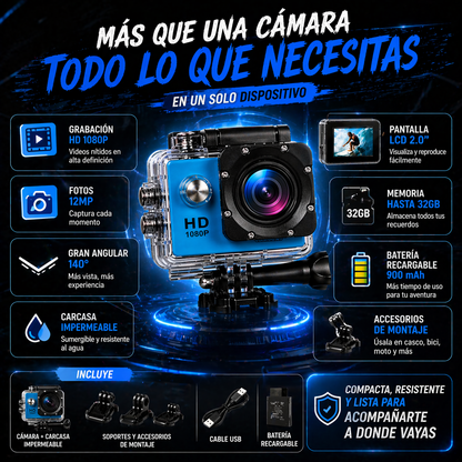 Todo lo que necesitas en una cámara.